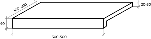 Оконные отливы и подоконники PETRA в фасадных решениях